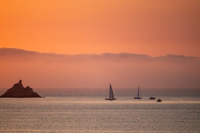 Presupuesto TESTEO admin